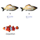 Electric Jumping Fish Simulation Toy for Cats